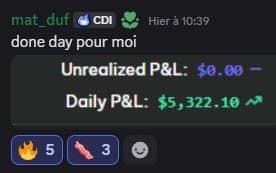 Capture de résultat vérifié sur Futures, membre D*Trading
