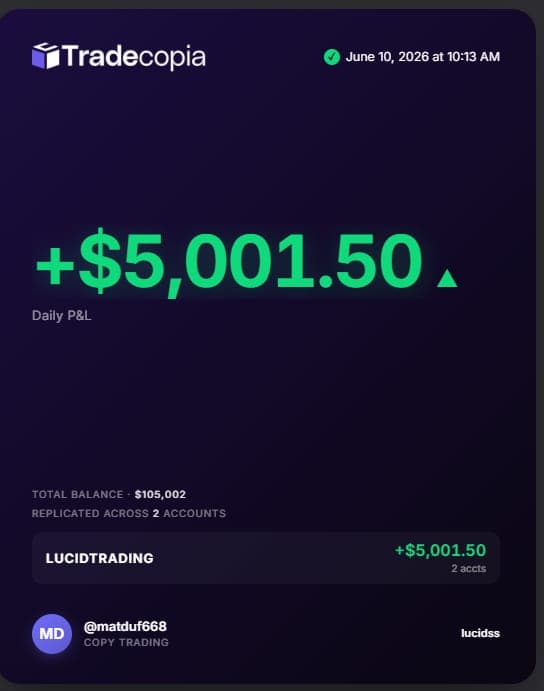 Capture de résultat vérifié sur Lucid / Tradecopia, membre D*Trading